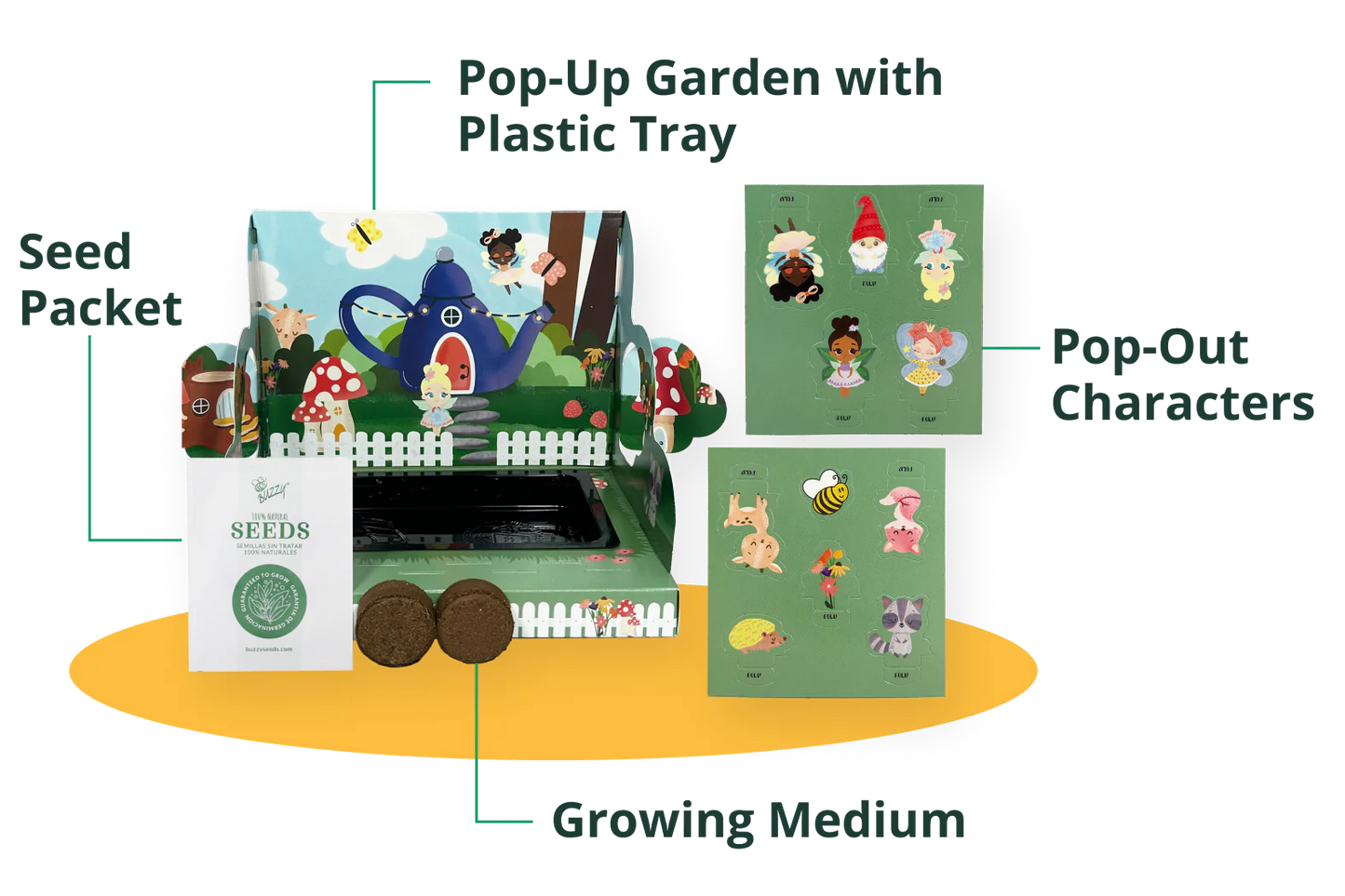 Chai Fairy Garden Kit