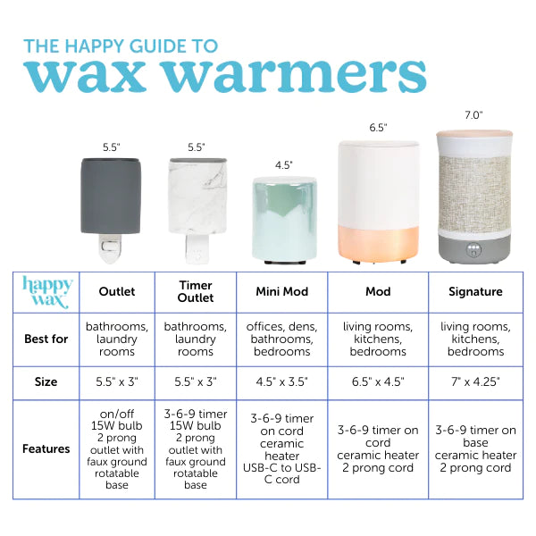 Mod Wax Warmer: Bone White