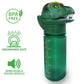 T-Rex RoarBottle