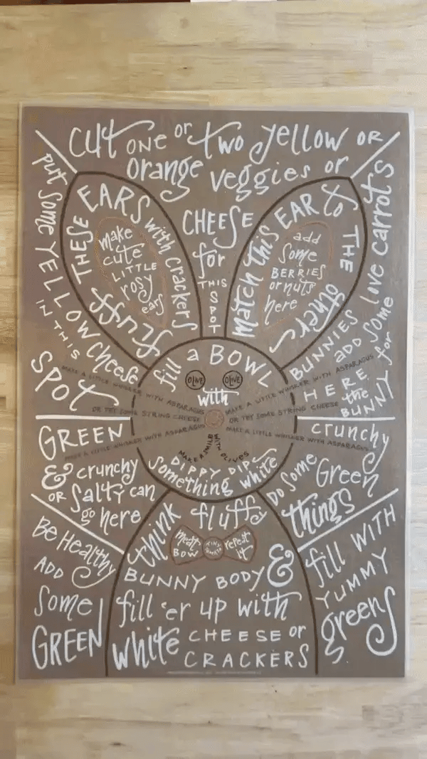 Reusable Charcuterie Cheat Sheet | Bunny