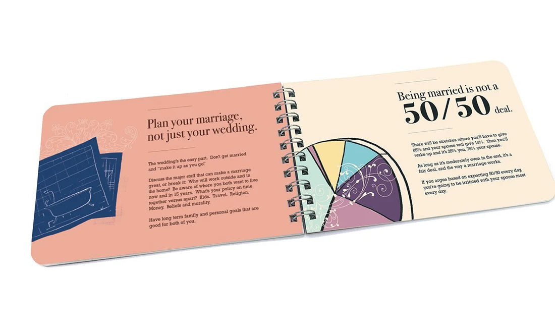 Being Newlywed Book: Advice for New Couples