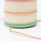 Birthday Cake Hat